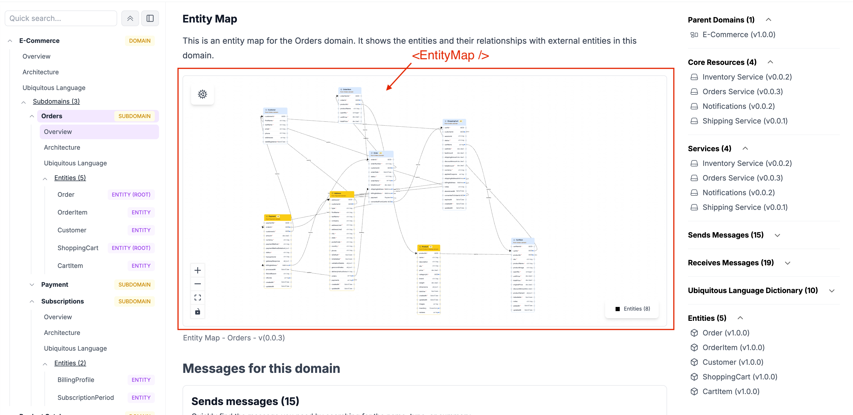 Entity Map Component