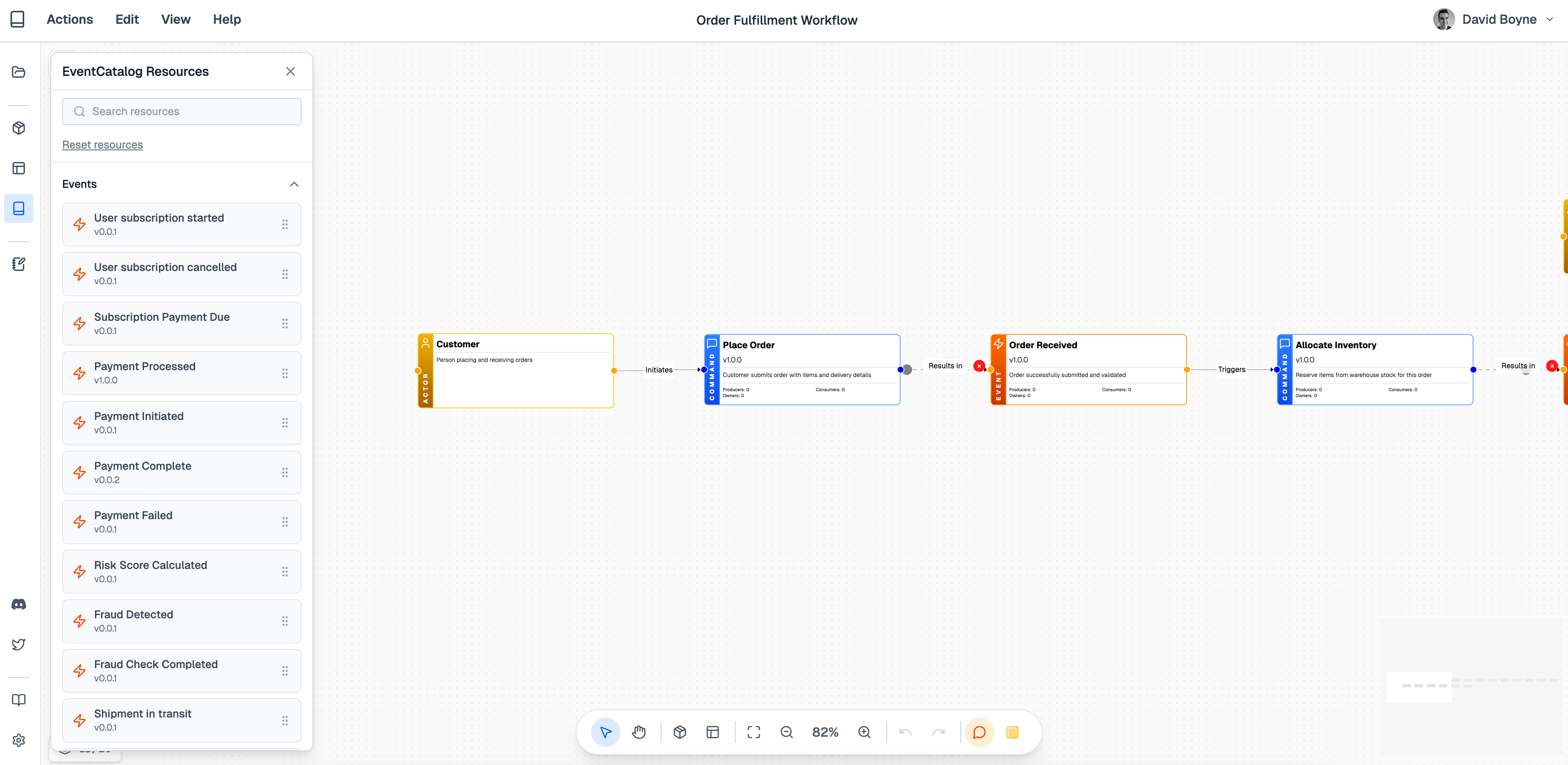 Design workflows