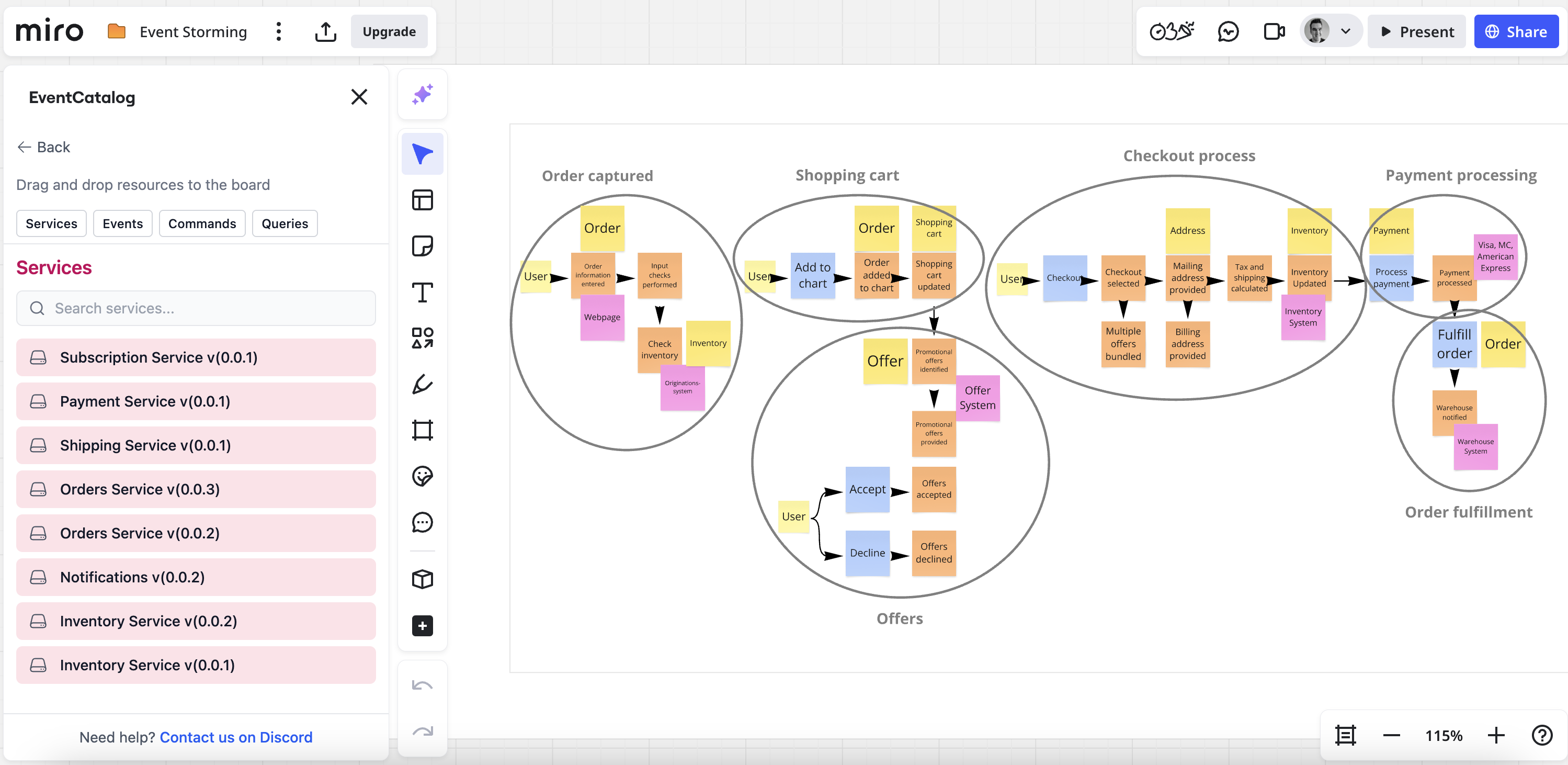 EventCatalog Miro Example