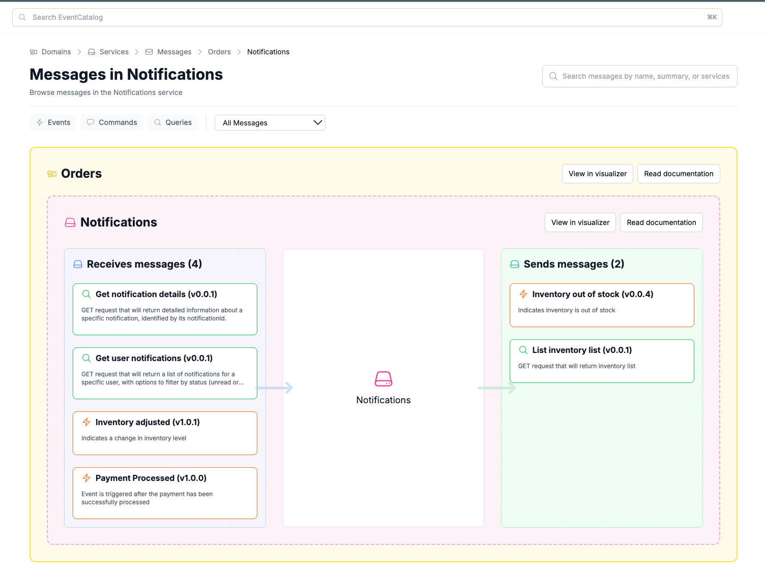 EventCatalog Sidebar