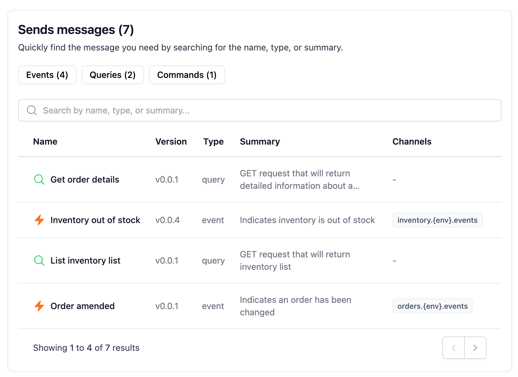 EventCatalog Sidebar