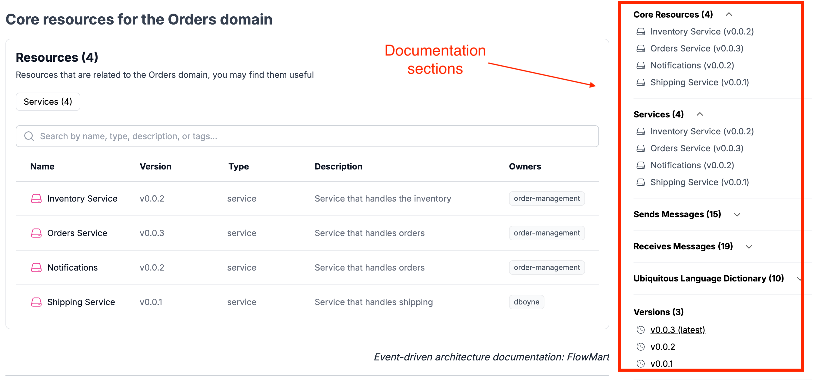 EventCatalog Sidebar