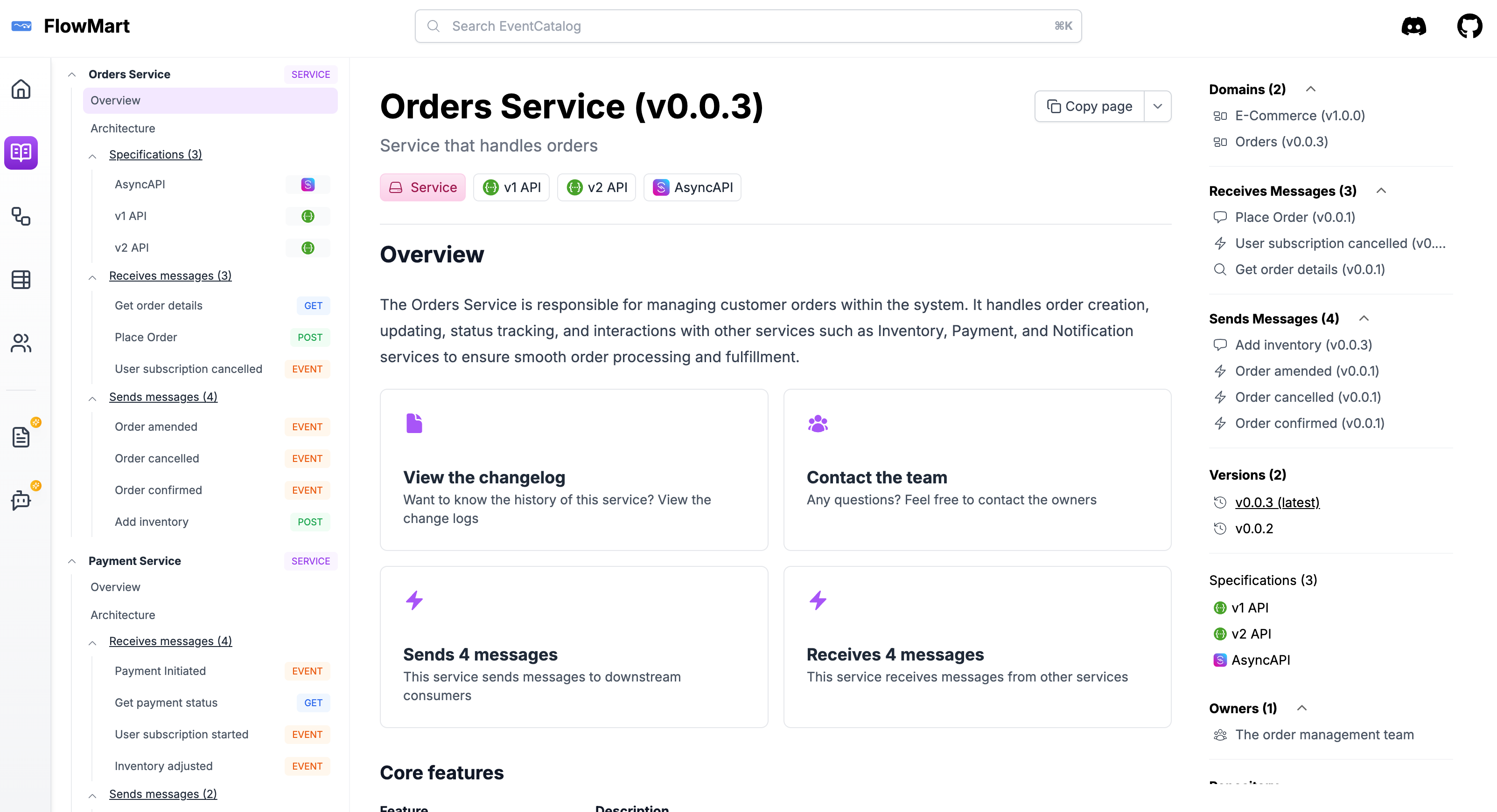 EventCatalog Visualizer Screenshot