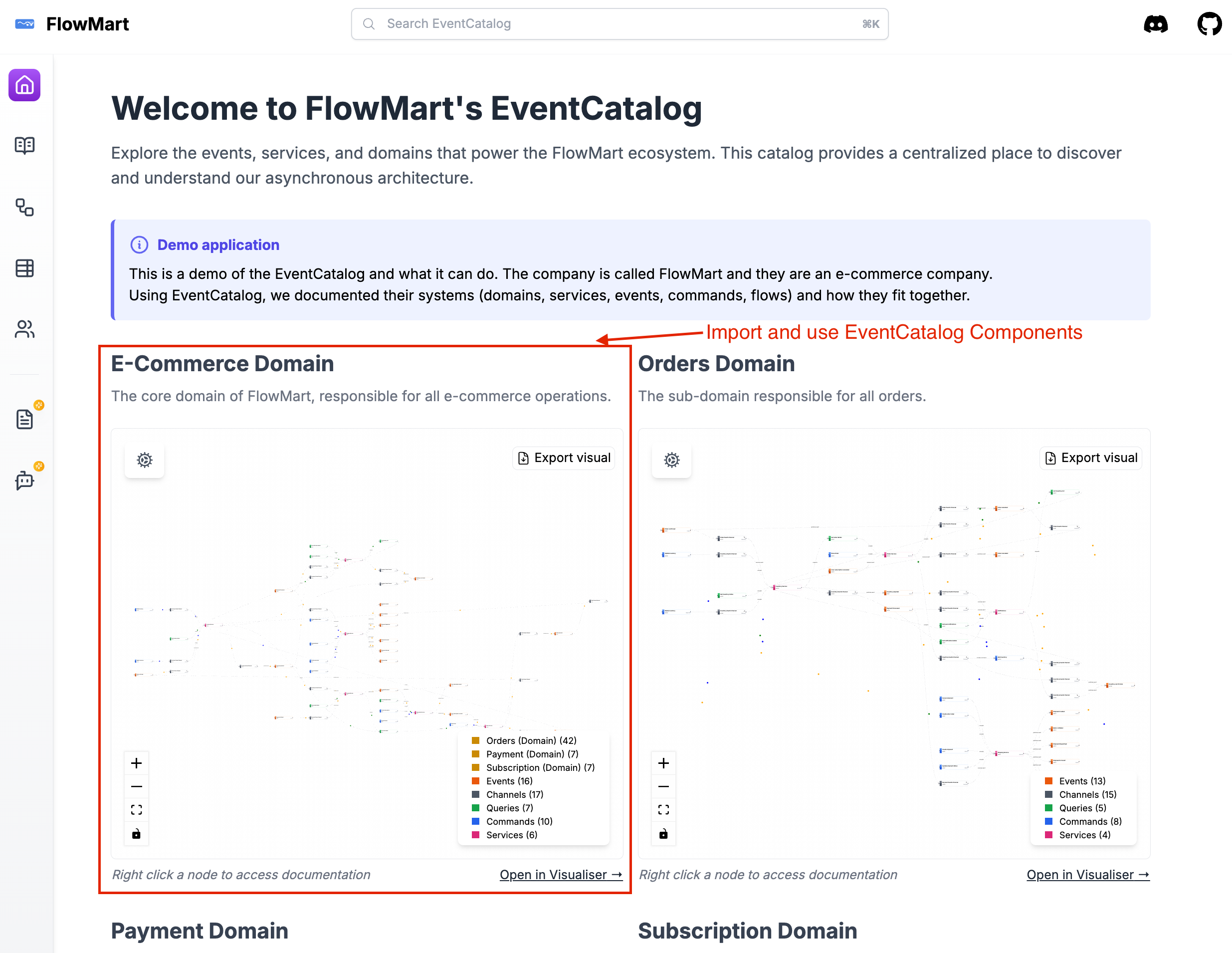 EventCatalog Custom Landing Page