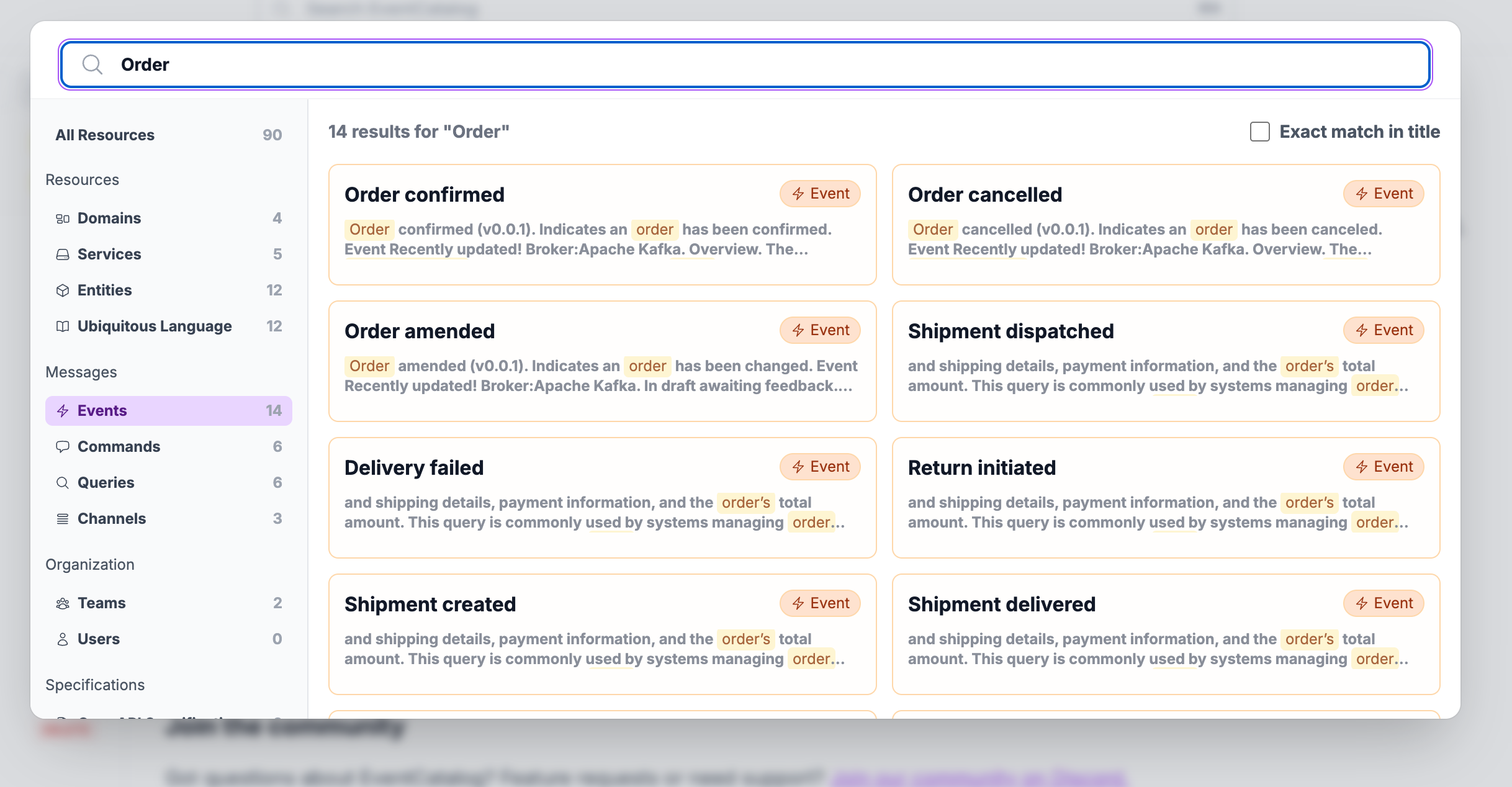 EventCatalog Entity Map